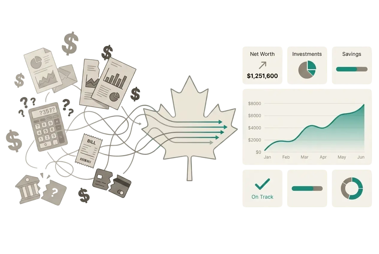 LoonieLens budget dashboard showing envelope spending overview