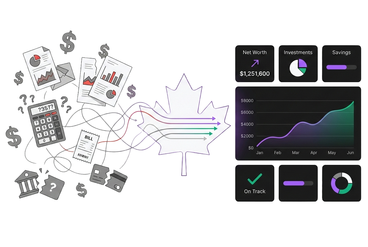 LoonieLens financial dashboard showing Canadian investment tracking